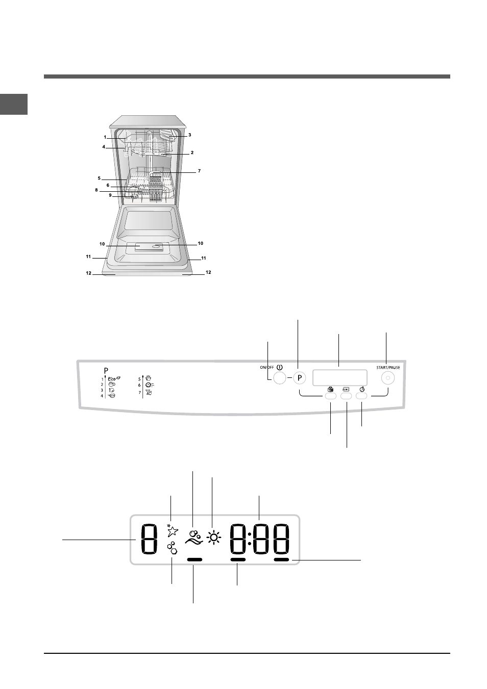 Beschreibung ihres geschirrspülers, Geräteansicht, Bedienblende display | Indesit DSG 573 User Manual | Page 40 / 84