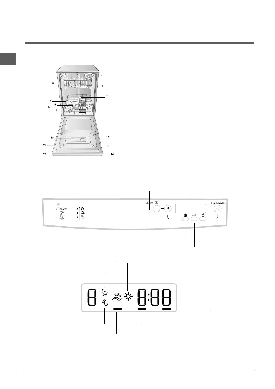 Beschrijving van het apparaat, Aanzichttekening, Bedieningspaneel | Display | Indesit DSG 573 User Manual | Page 52 / 84