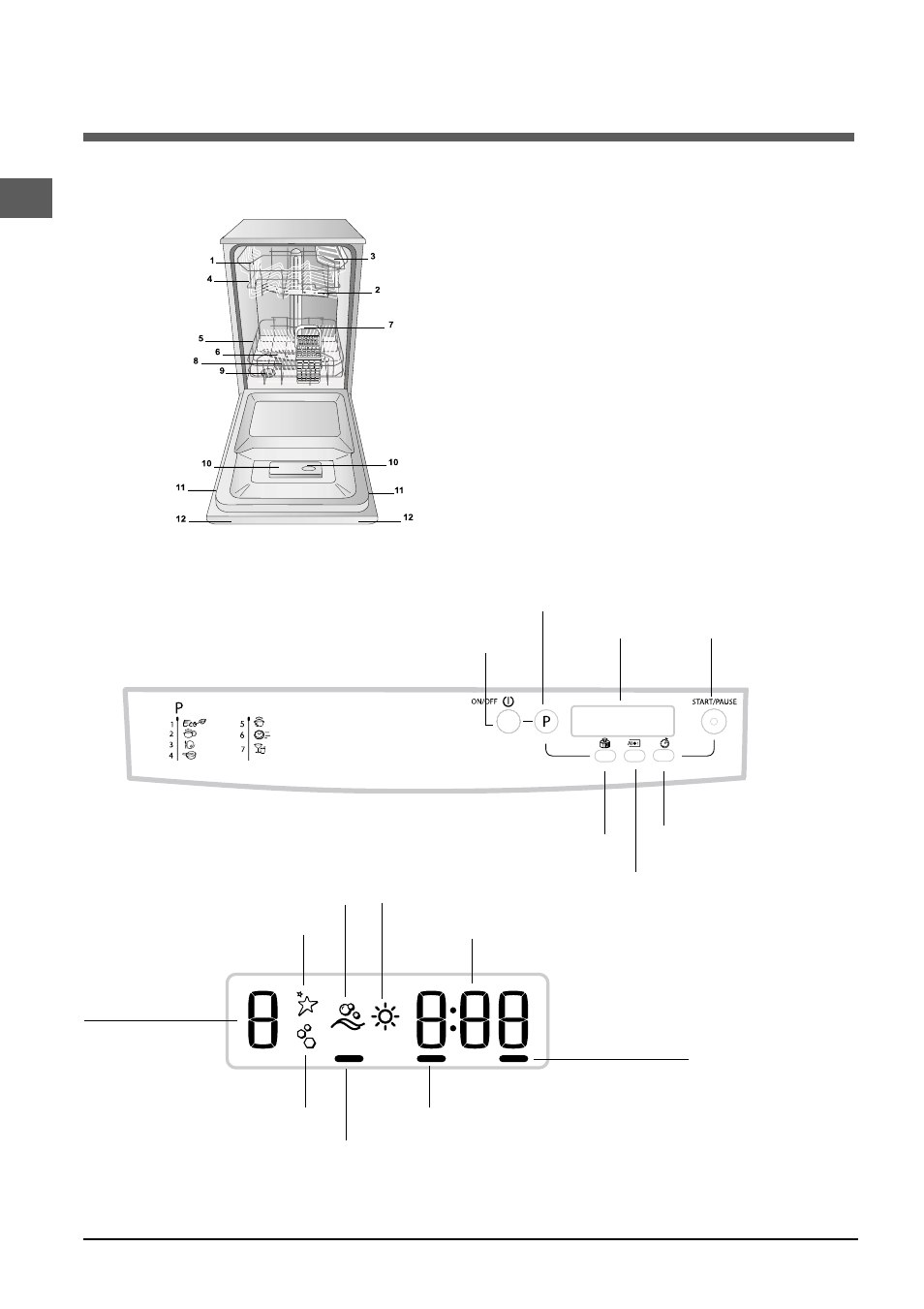 Descripción del aparato, Vista de conjunto, Panel de control | Display | Indesit DSG 573 User Manual | Page 64 / 84