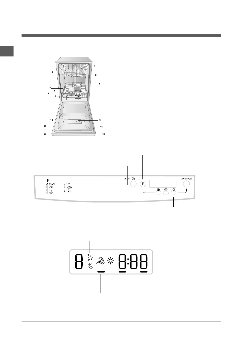 Descrição do aparelho, Visão de conjunto, Painel de controlo display | Indesit DSG 573 User Manual | Page 76 / 84