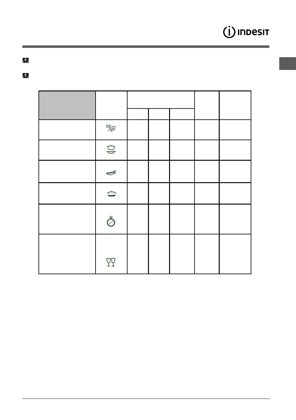 Programmes | Indesit DIS 16 A User Manual | Page 29 / 80