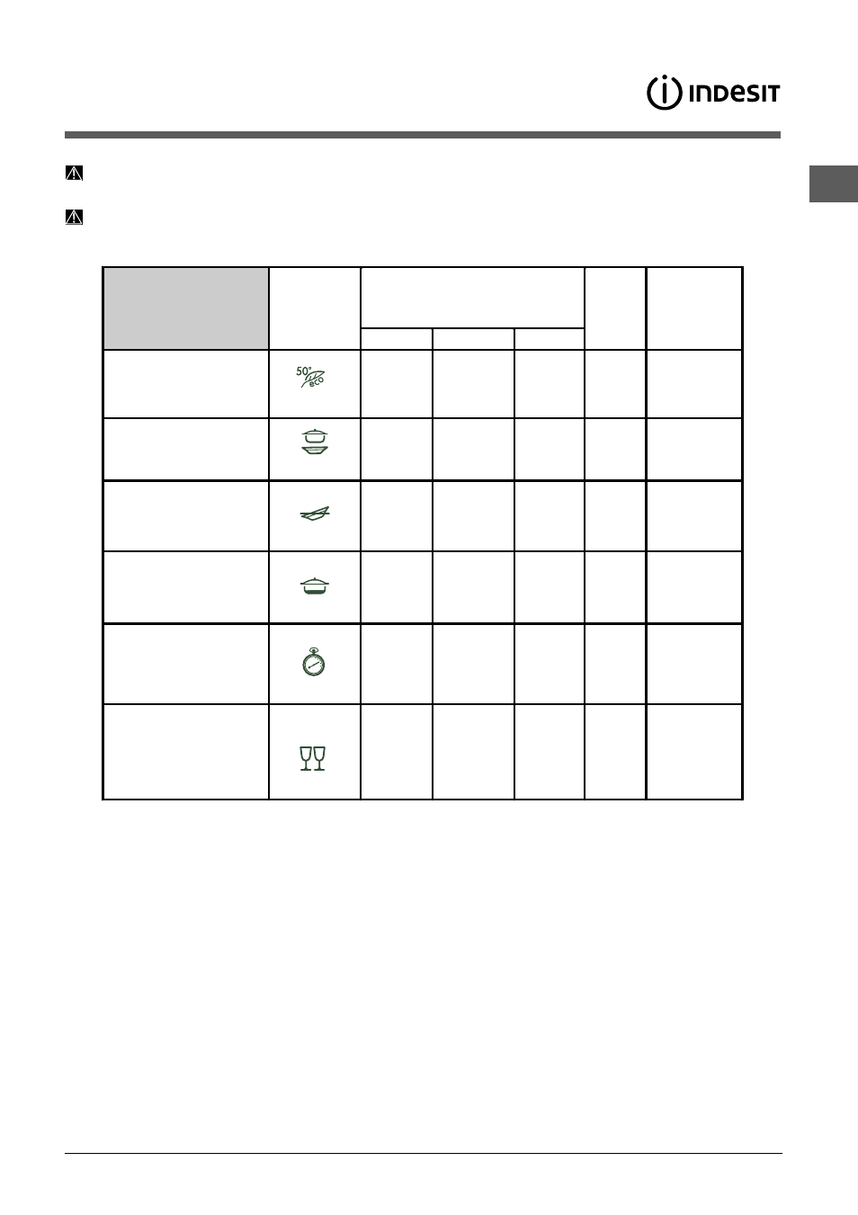 Programma’s | Indesit DIS 16 A User Manual | Page 51 / 80