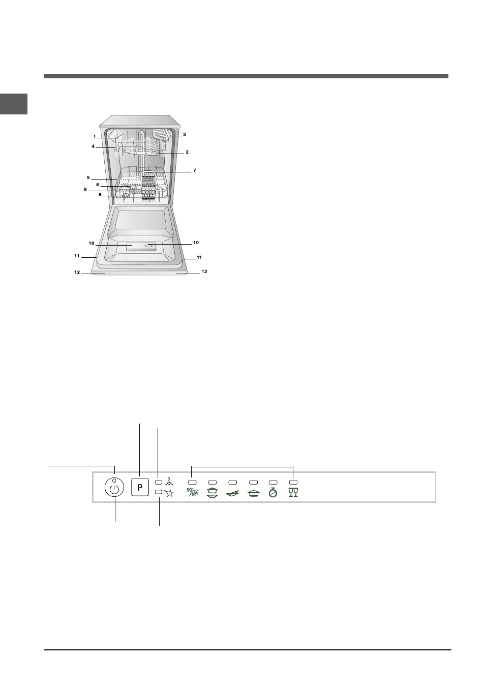 Descrição do aparelho, Visão de conjunto, Painel de controlo | Indesit DIS 16 A User Manual | Page 70 / 80