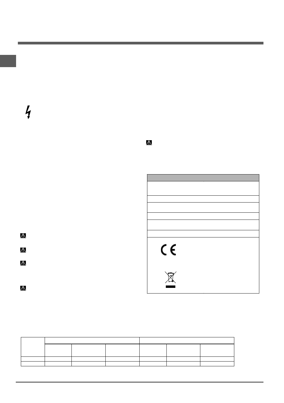 Hinweise zur ersten inbetriebnahme | Indesit DIF 04 User Manual | Page 36 / 80