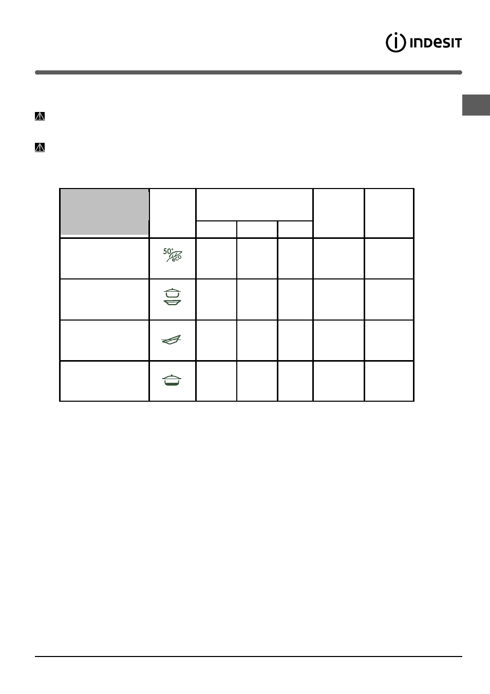 Programmi, Tabella dei programmi | Indesit DIF 04 User Manual | Page 7 / 80