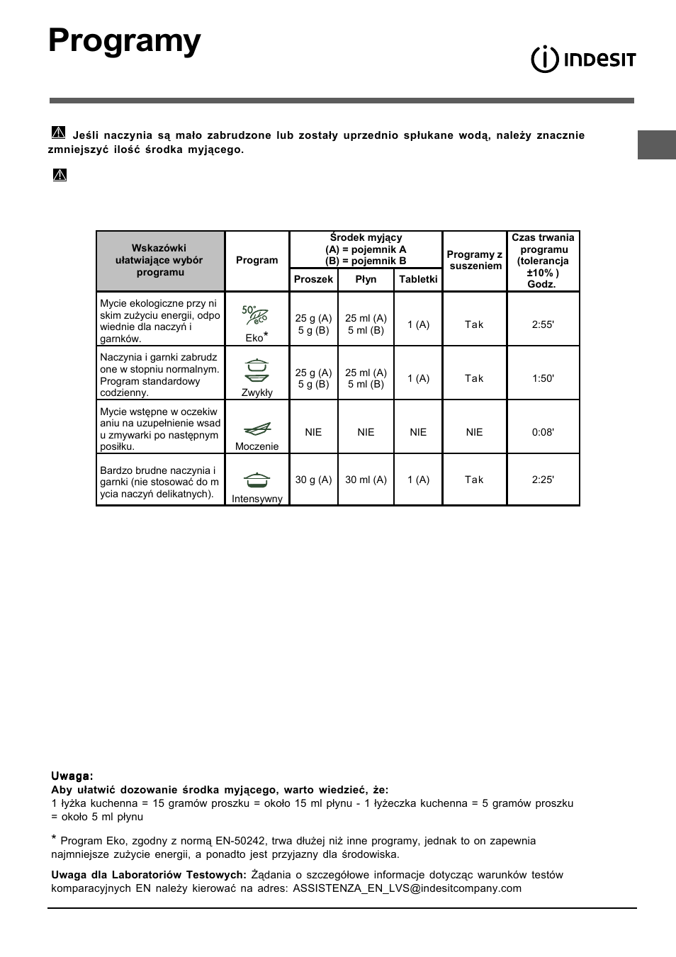 Programy | Indesit DIF 04 User Manual | Page 73 / 80