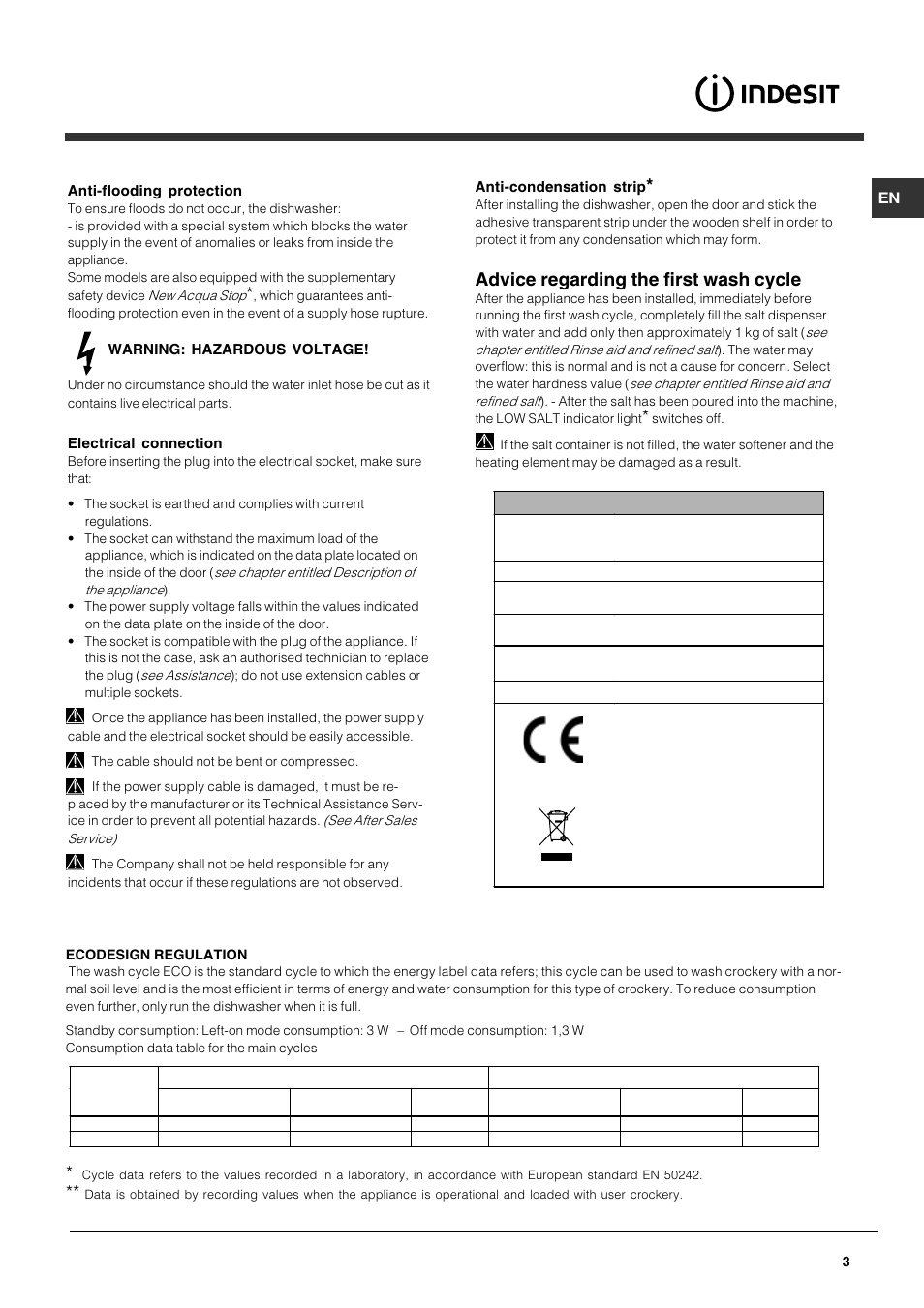 Advice regarding the first wash cycle | Indesit DPG 15 WH User Manual | Page 3 / 16
