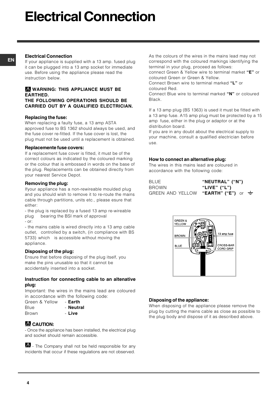 Electrical connection | Indesit DPG 15 WH User Manual | Page 4 / 16