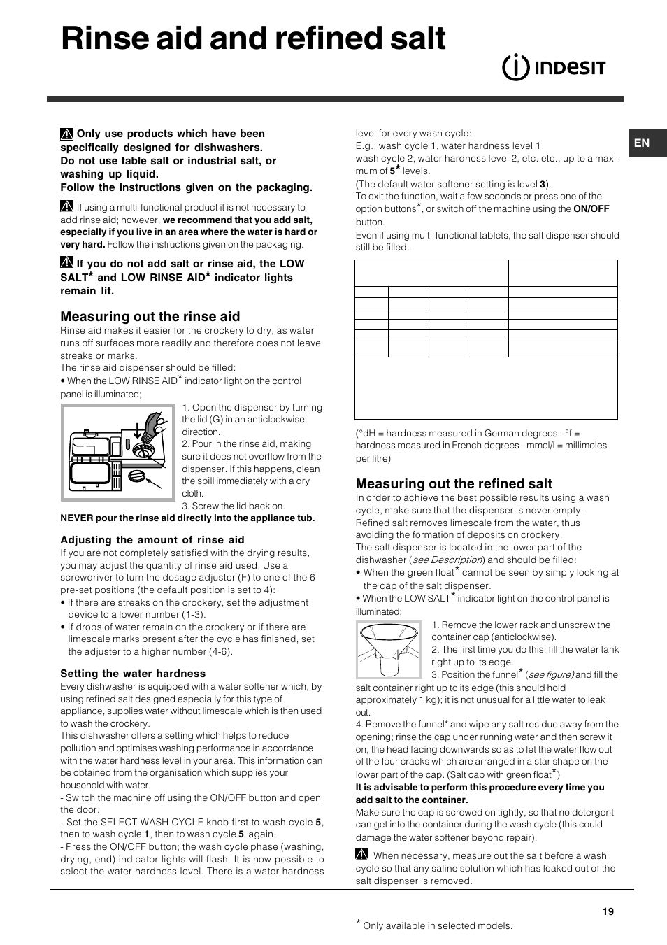 Rinse aid and refined salt, Measuring out the rinse aid, Measuring out the refined salt | Indesit DPG 36 A IX User Manual | Page 19 / 80