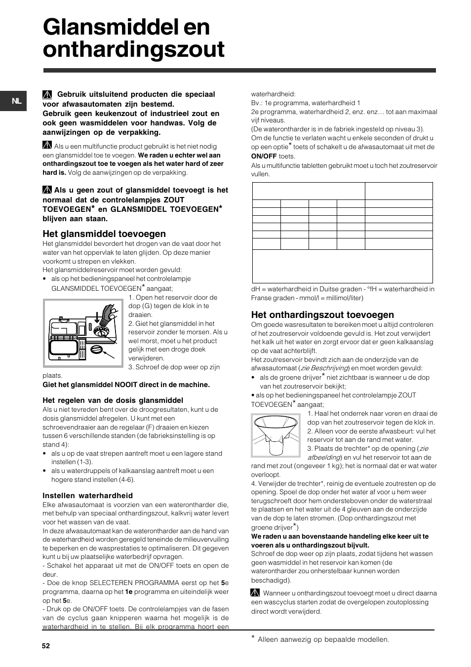 Glansmiddel en onthardingszout, Het glansmiddel toevoegen, Het onthardingszout toevoegen | Indesit DPG 36 A IX User Manual | Page 52 / 80