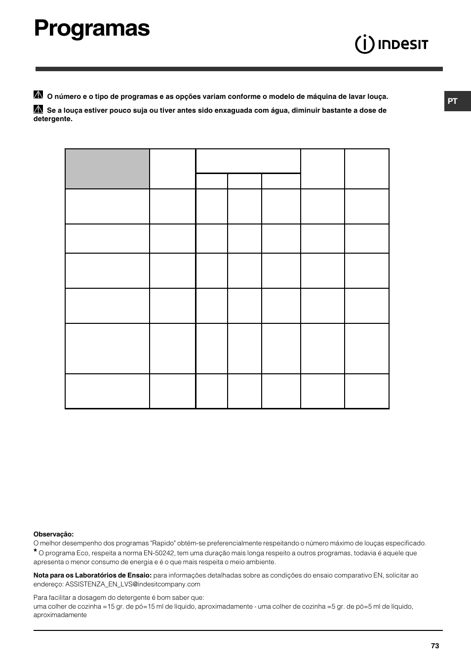 Programas | Indesit DPG 36 A IX User Manual | Page 73 / 80