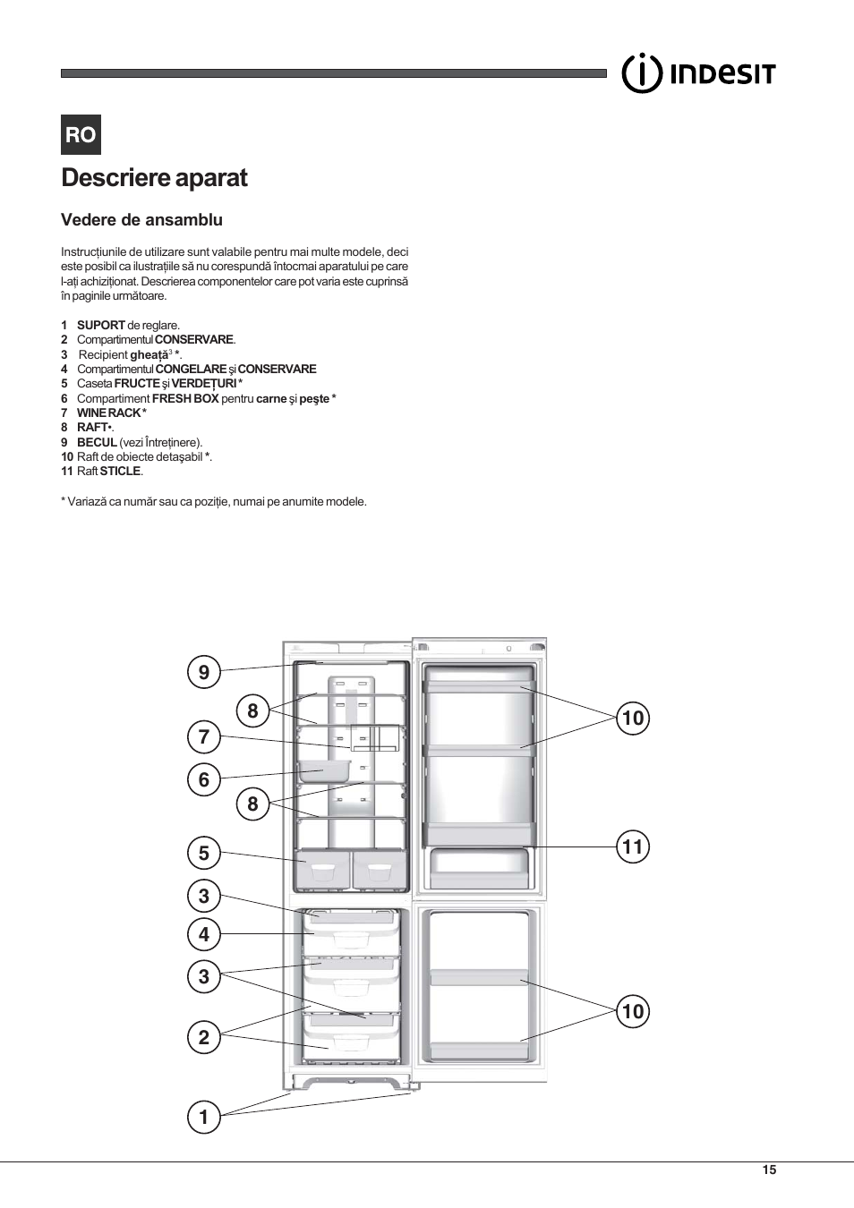 Indesit PBAA 33 F D User Manual | Page 15 / 52