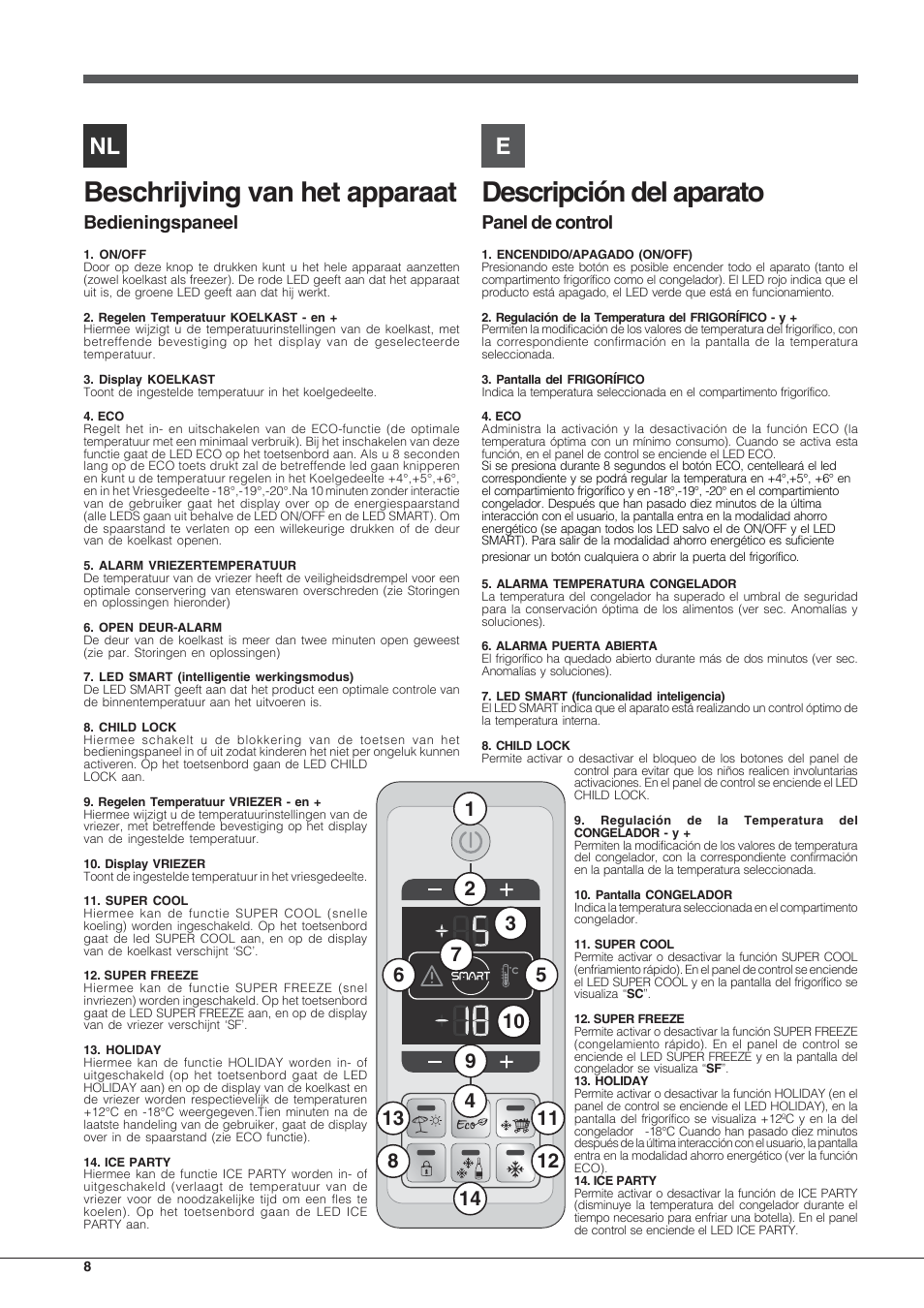 Beschrijving van het apparaat, Descripción del aparato, Bedieningspaneel | Panel de control | Indesit PBAA 33 F D User Manual | Page 8 / 52