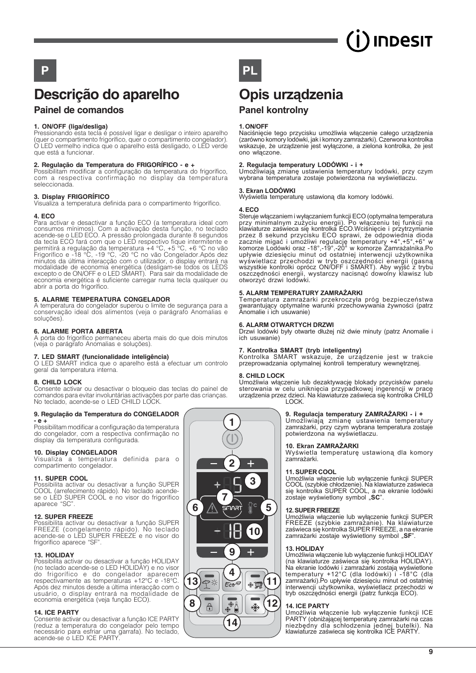 Descrição do aparelho, Painel de comandos | Indesit PBAA 33 F D User Manual | Page 9 / 52