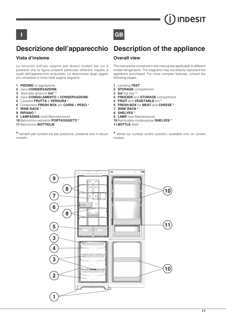 Descrizione dell’apparecchio, Description of the appliance | Indesit PBAA 33 F X D User Manual | Page 11 / 52