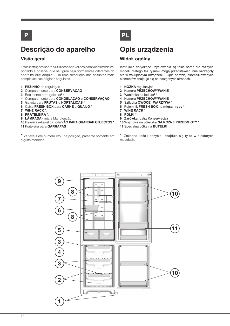 Descrição do aparelho, Opis urządzenia | Indesit PBAA 33 F X D User Manual | Page 14 / 52