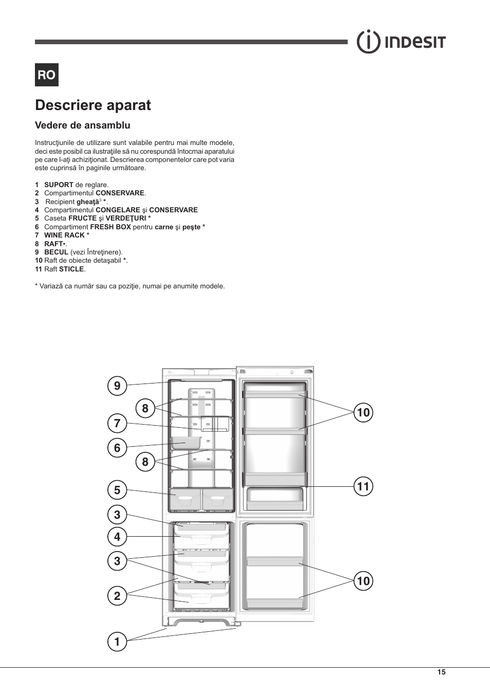 Descriere aparat | Indesit PBAA 33 F X D User Manual | Page 15 / 52