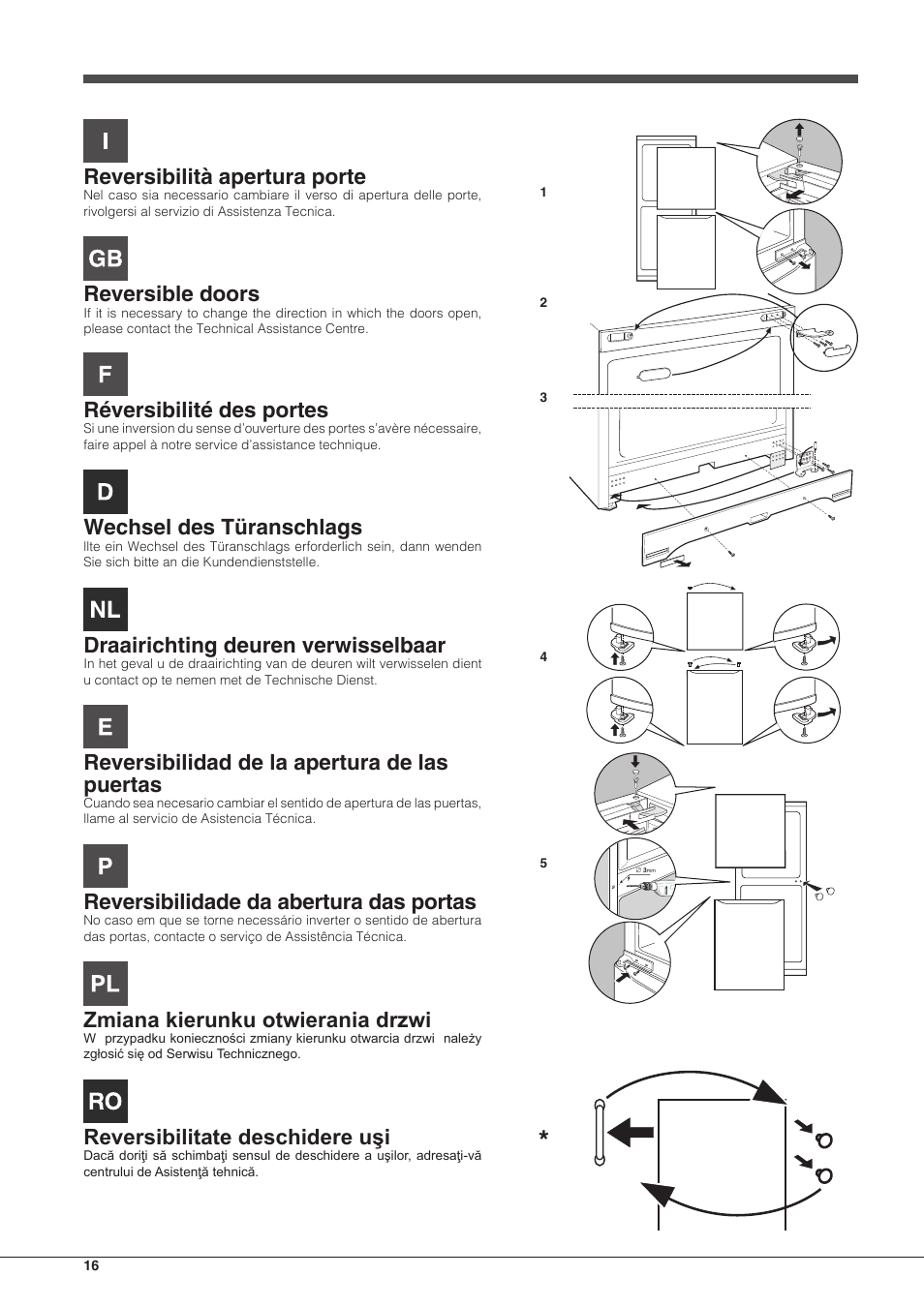 Reversibilità apertura porte, Reversible doors, Réversibilité des portes | Wechsel des türanschlags, Draairichting deuren verwisselbaar, Reversibilidad de la apertura de las puertas, Reversibilidade da abertura das portas, Zmiana kierunku otwierania drzwi, Reversibilitate deschidere uşi | Indesit PBAA 33 F X D User Manual | Page 16 / 52