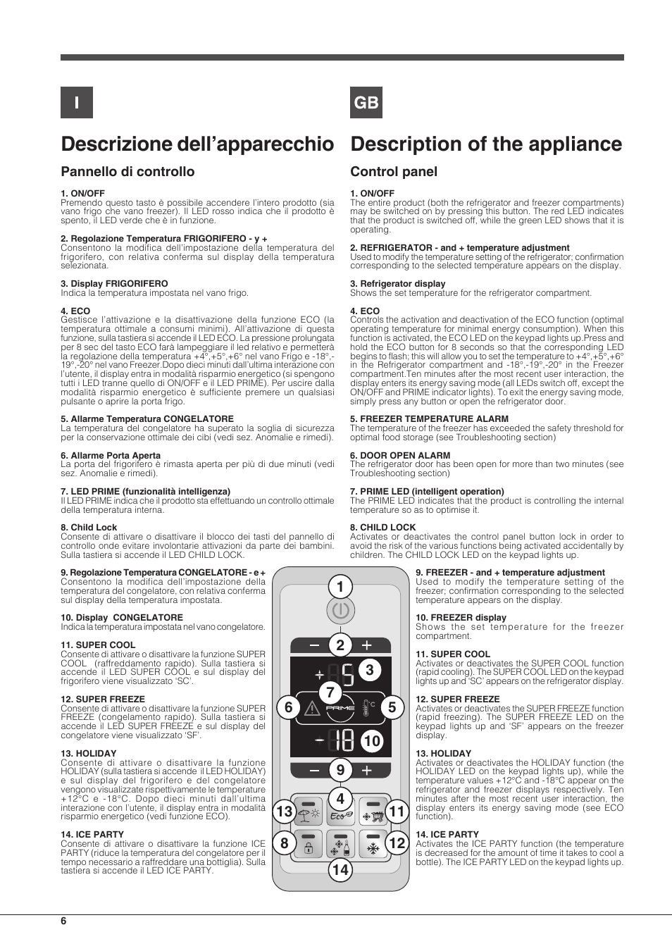 Descrizione dell’apparecchio, Description of the appliance, Pannello di controllo | Control panel | Indesit PBAA 33 F X D User Manual | Page 6 / 52