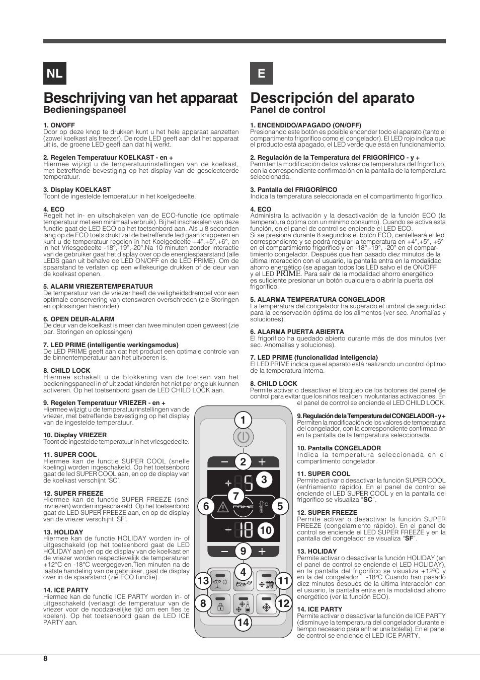 Beschrijving van het apparaat, Descripción del aparato, Bedieningspaneel | Panel de control | Indesit PBAA 33 F X D User Manual | Page 8 / 52