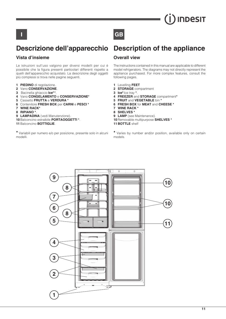 Descrizione dell’apparecchio, Description of the appliance | Indesit BIAA 33 F X H D User Manual | Page 11 / 52