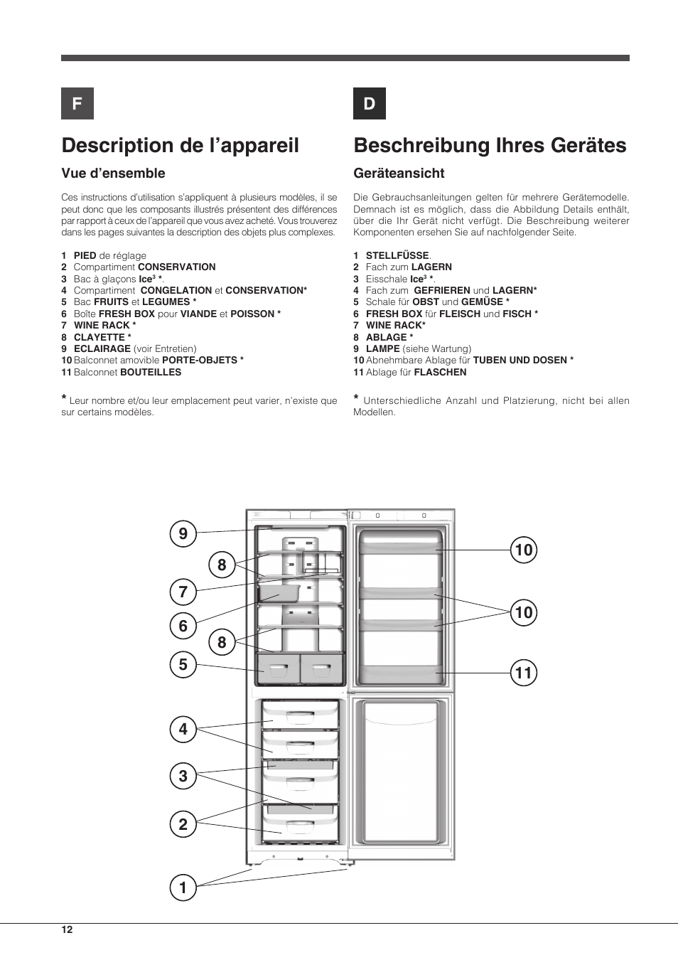 Description de l’appareil, Beschreibung ihres gerätes | Indesit BIAA 33 F X H D User Manual | Page 12 / 52