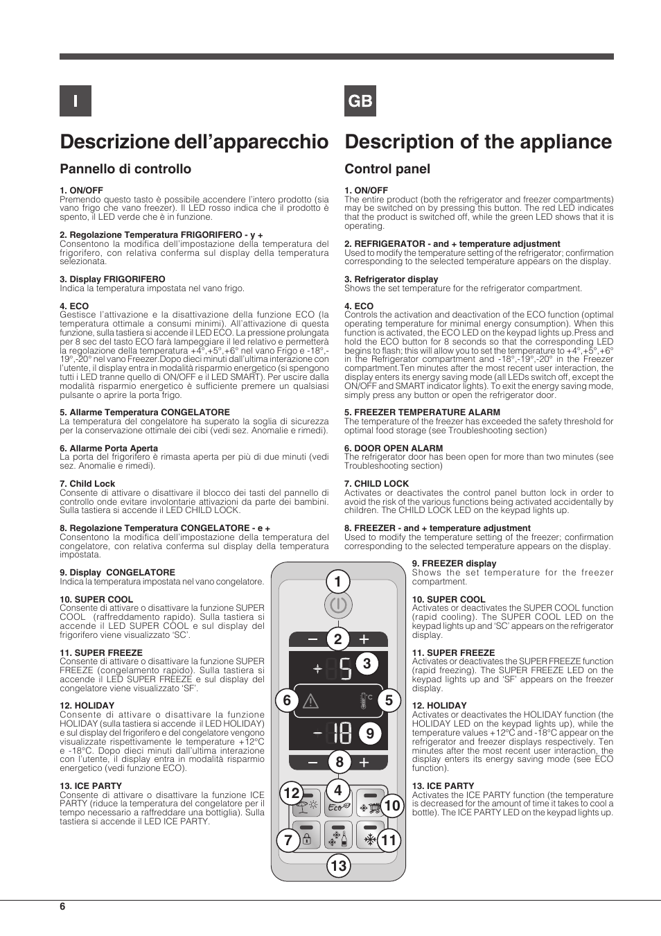 Descrizione dell’apparecchio, Description of the appliance, Pannello di controllo | Control panel | Indesit BIAA 33 F X H D User Manual | Page 6 / 52