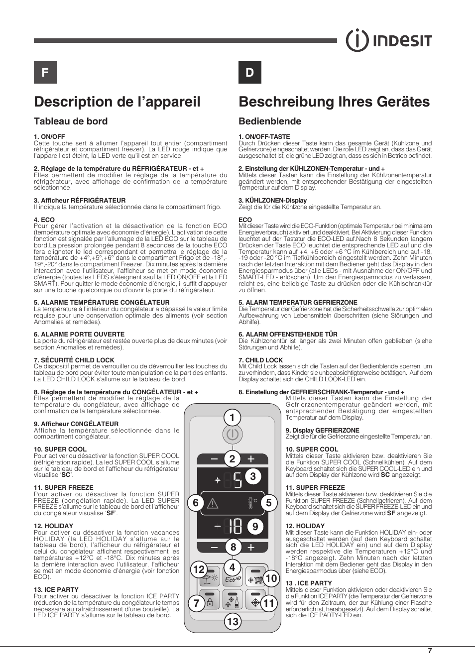 Description de l’appareil, Beschreibung ihres gerätes, Tableau de bord | Bedienblende | Indesit BIAA 33 F X H D User Manual | Page 7 / 52