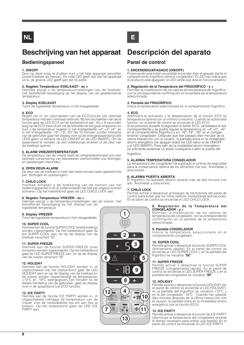 Beschrijving van het apparaat, Descripción del aparato, Bedieningspaneel | Panel de control | Indesit BIAA 33 F X H D User Manual | Page 8 / 52