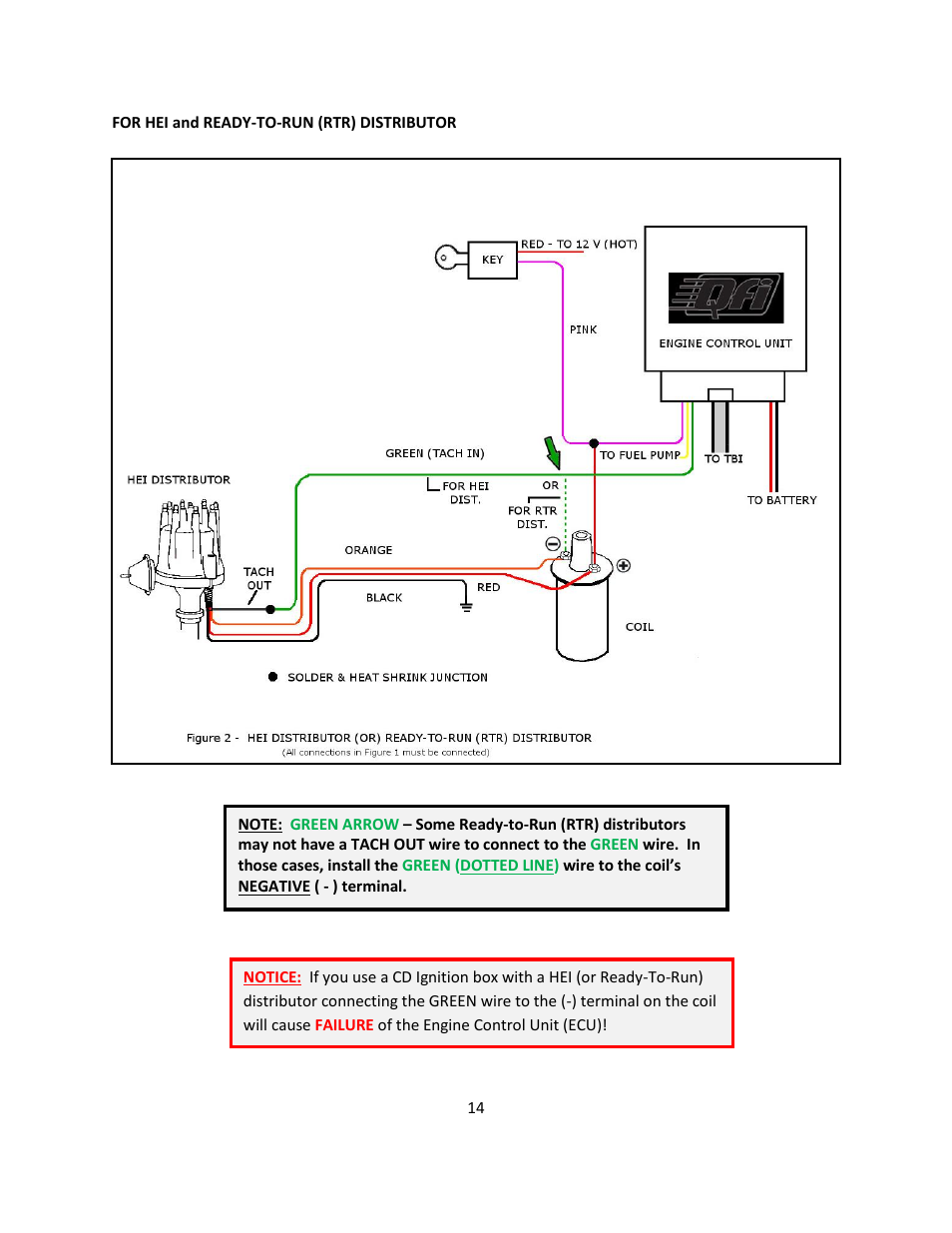 Quick Fuel Technology Qfi Electronic Fuel Injection System User Manual | Page 14 / 31