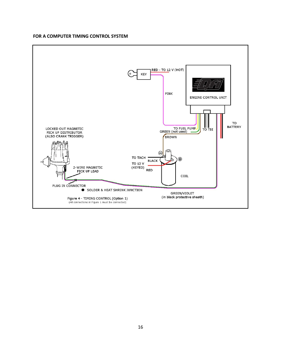 Quick Fuel Technology Qfi Electronic Fuel Injection System User Manual | Page 16 / 31