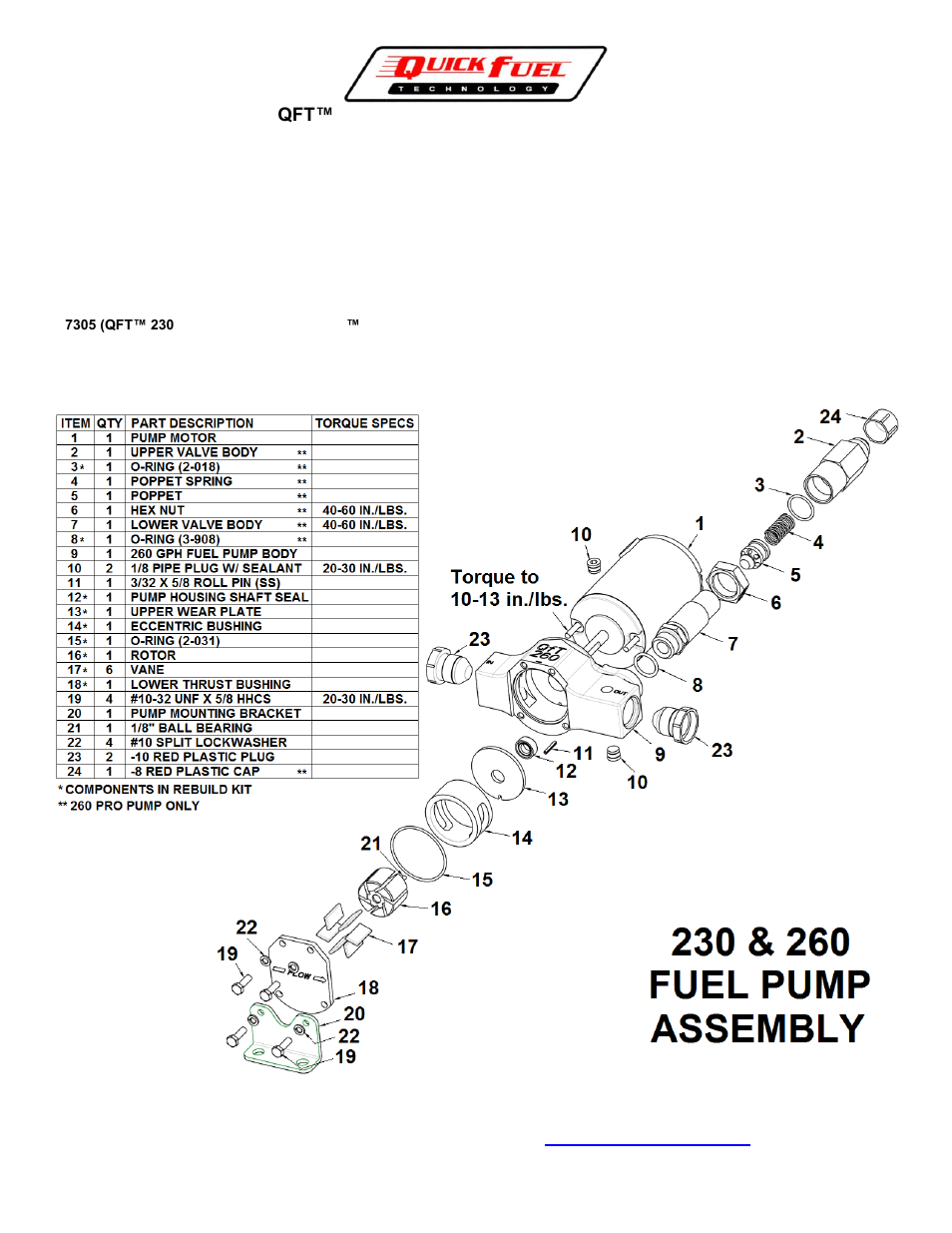 Quick Fuel Technology 30-7300 230 & 260 FUEL PUMP REBUILD KITS User Manual | 1 page