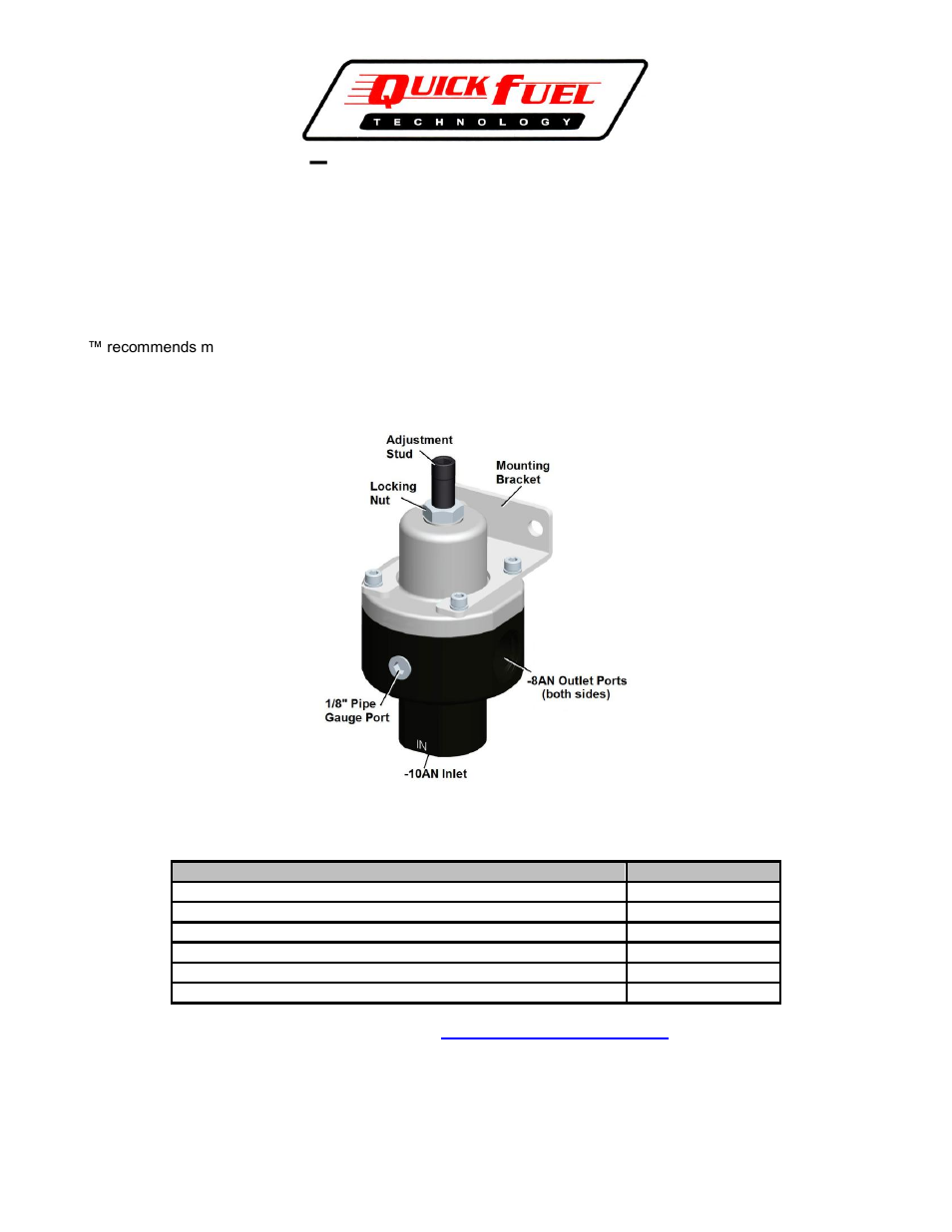 Quick Fuel Technology 30-7025 – 2-PORT PLUS+ REGULATOR User Manual | 1 page