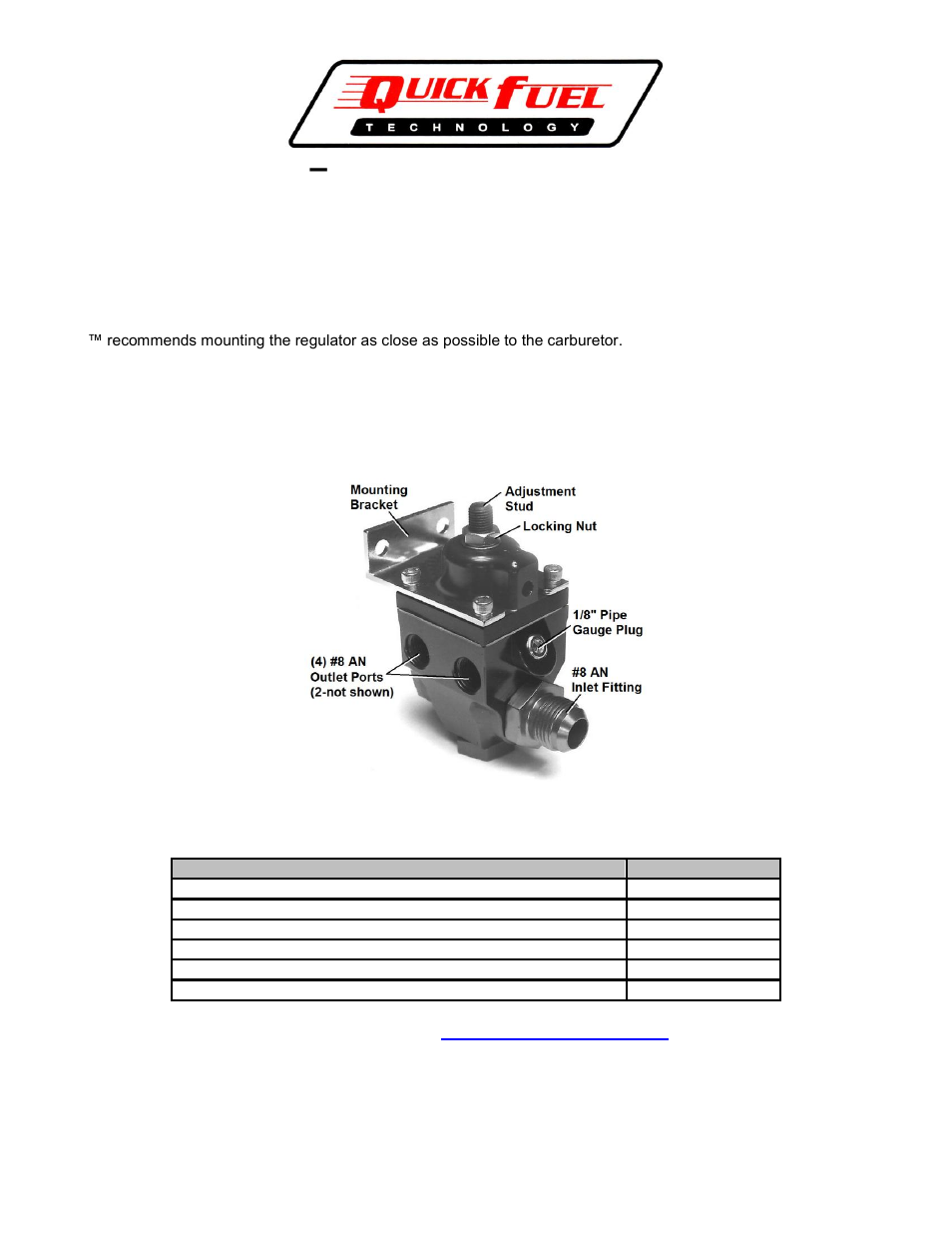 Quick Fuel Technology 30-7023 – 4-PORT PLUS+ REGULATOR User Manual | 1 page