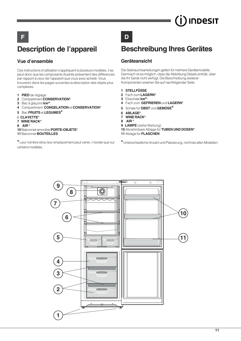 Description de l’appareil, Beschreibung ihres gerätes, Vue d’ensemble | Geräteansicht | Indesit BIAAA 23 V X Y User Manual | Page 11 / 60