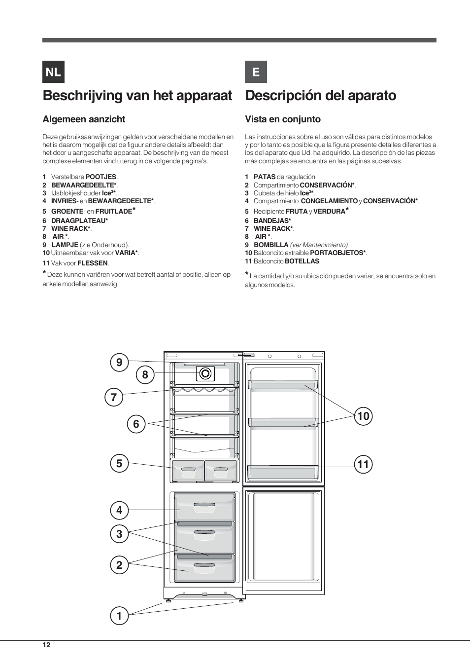 Descripción del aparato, Beschrijving van het apparaat, Vista en conjunto | Algemeen aanzicht | Indesit BIAAA 23 V X Y User Manual | Page 12 / 60