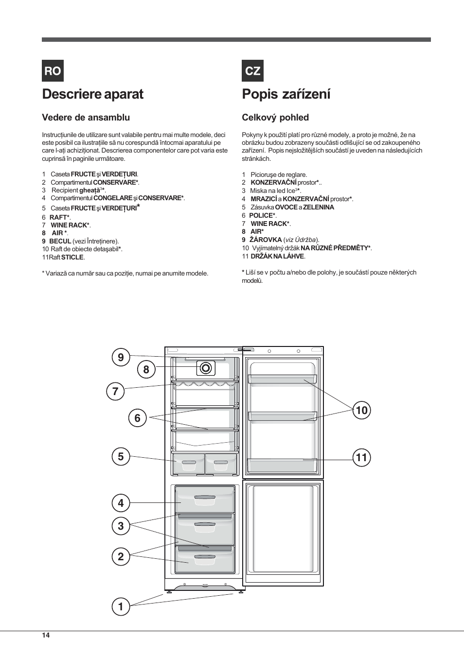 Indesit BIAAA 23 V X Y User Manual | Page 14 / 60
