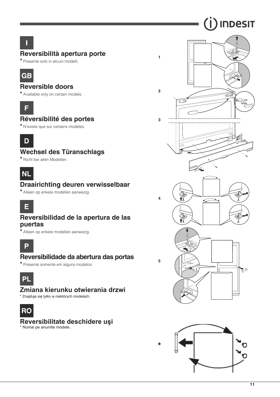 Reversibilità apertura porte, Reversible doors, Réversibilité des portes | Wechsel des türanschlags, Draairichting deuren verwisselbaar, Reversibilidad de la apertura de las puertas, Reversibilidade da abertura das portas, Zmiana kierunku otwierania drzwi, Reversibilitate deschidere uşi | Indesit BIAxxxx User Manual | Page 11 / 48
