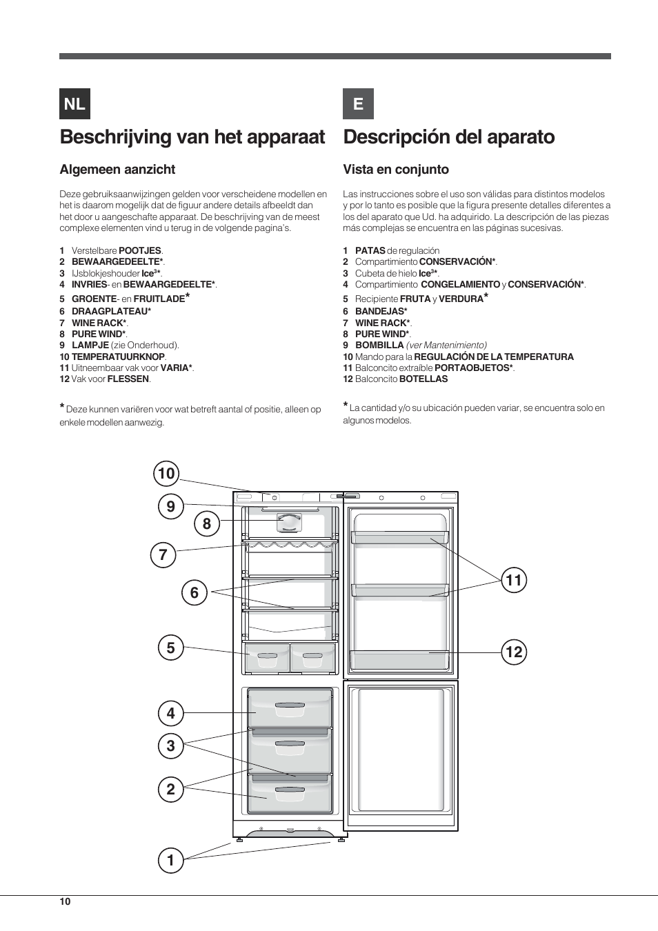 Descripción del aparato, Beschrijving van het apparaat, Vista en conjunto | Algemeen aanzicht | Indesit BIAA 1x xx xx User Manual | Page 10 / 72