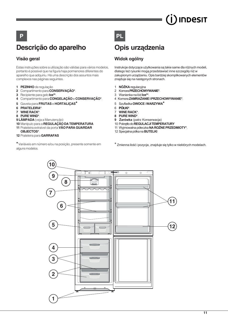 Descrição do aparelho | Indesit BIAA 1x xx xx User Manual | Page 11 / 72