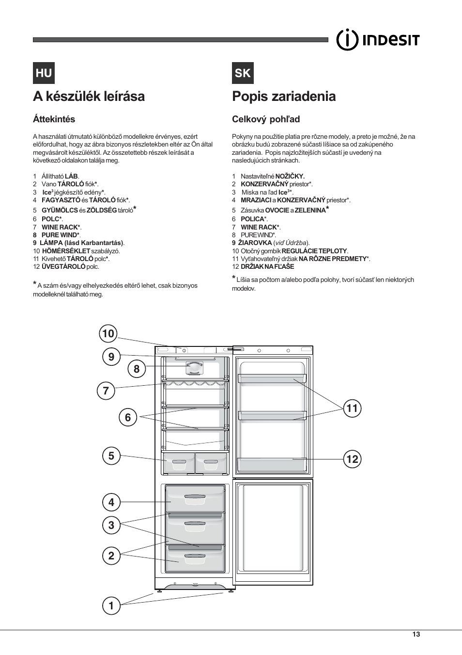 Indesit BIAA 1x xx xx User Manual | Page 13 / 72