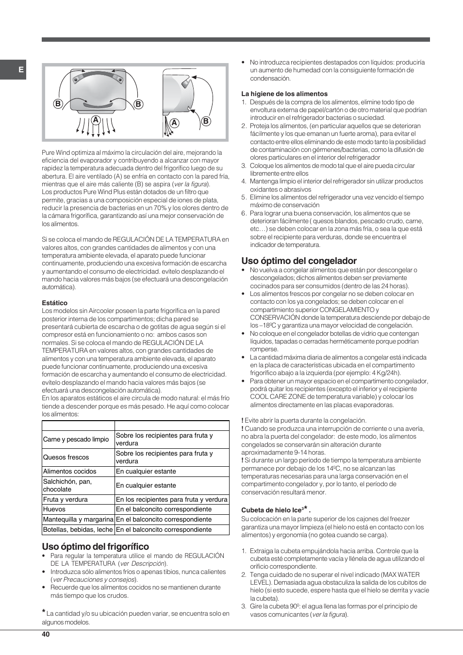 Uso óptimo del frigorífico, Uso óptimo del congelador | Indesit BIAA 1x xx xx User Manual | Page 40 / 72