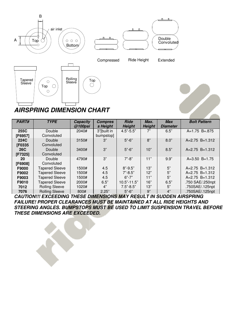 Airspring dimension chart | Ridetech 19003005 User Manual | Page 4 / 4
