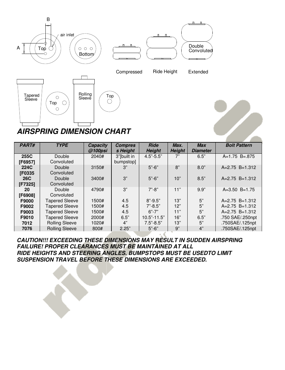 Airspring dimension chart | Ridetech 19003004 User Manual | Page 4 / 4