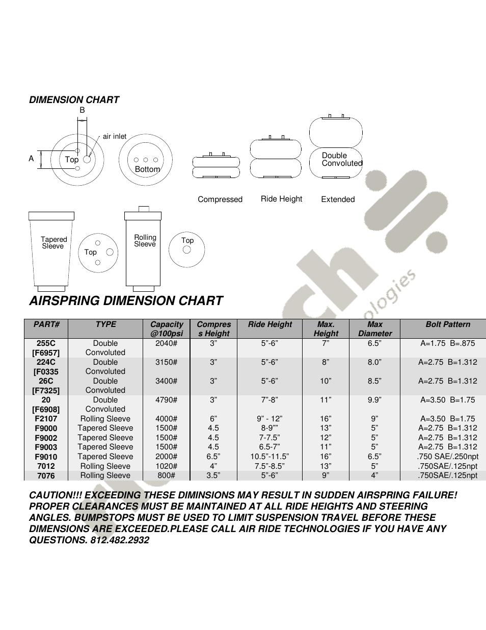 Airspring dimension chart | Ridetech 19003003 User Manual | Page 3 / 3