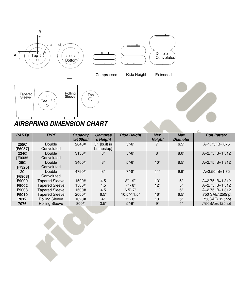 Airspring dimension chart | Ridetech 19002005 User Manual | Page 4 / 4