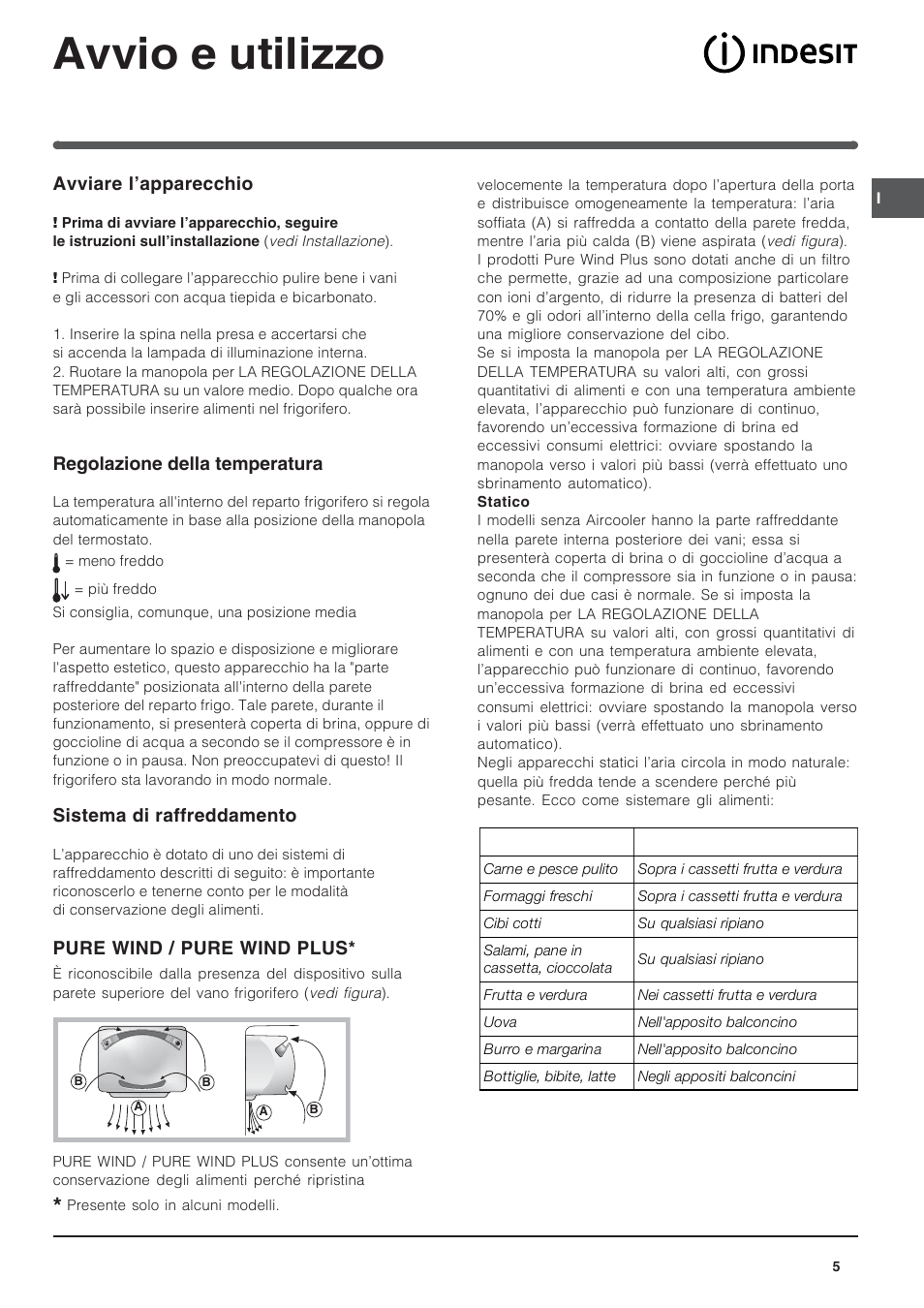 Avvio e utilizzo | Indesit BAAN 13 User Manual | Page 5 / 72