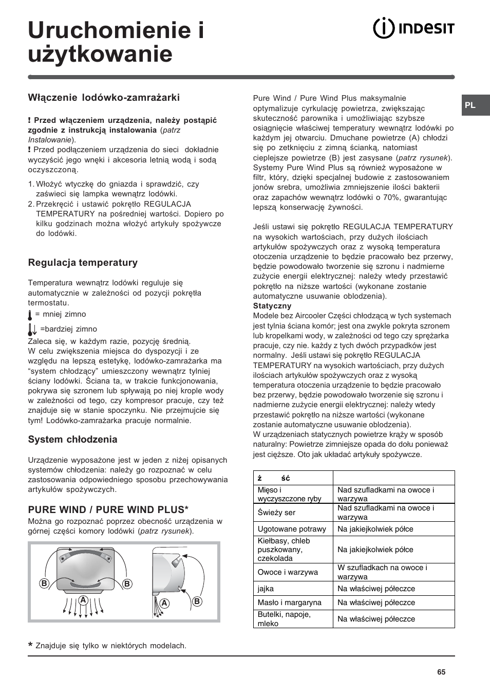 Indesit BAAN 13 User Manual | Page 65 / 72