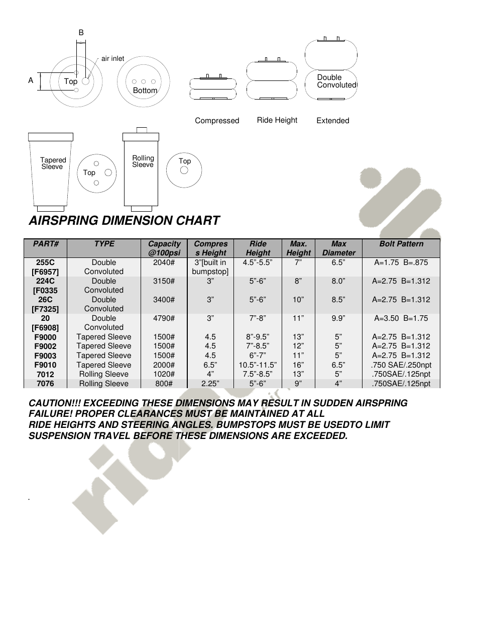 Airspring dimension chart | Ridetech 19002004 User Manual | Page 4 / 4