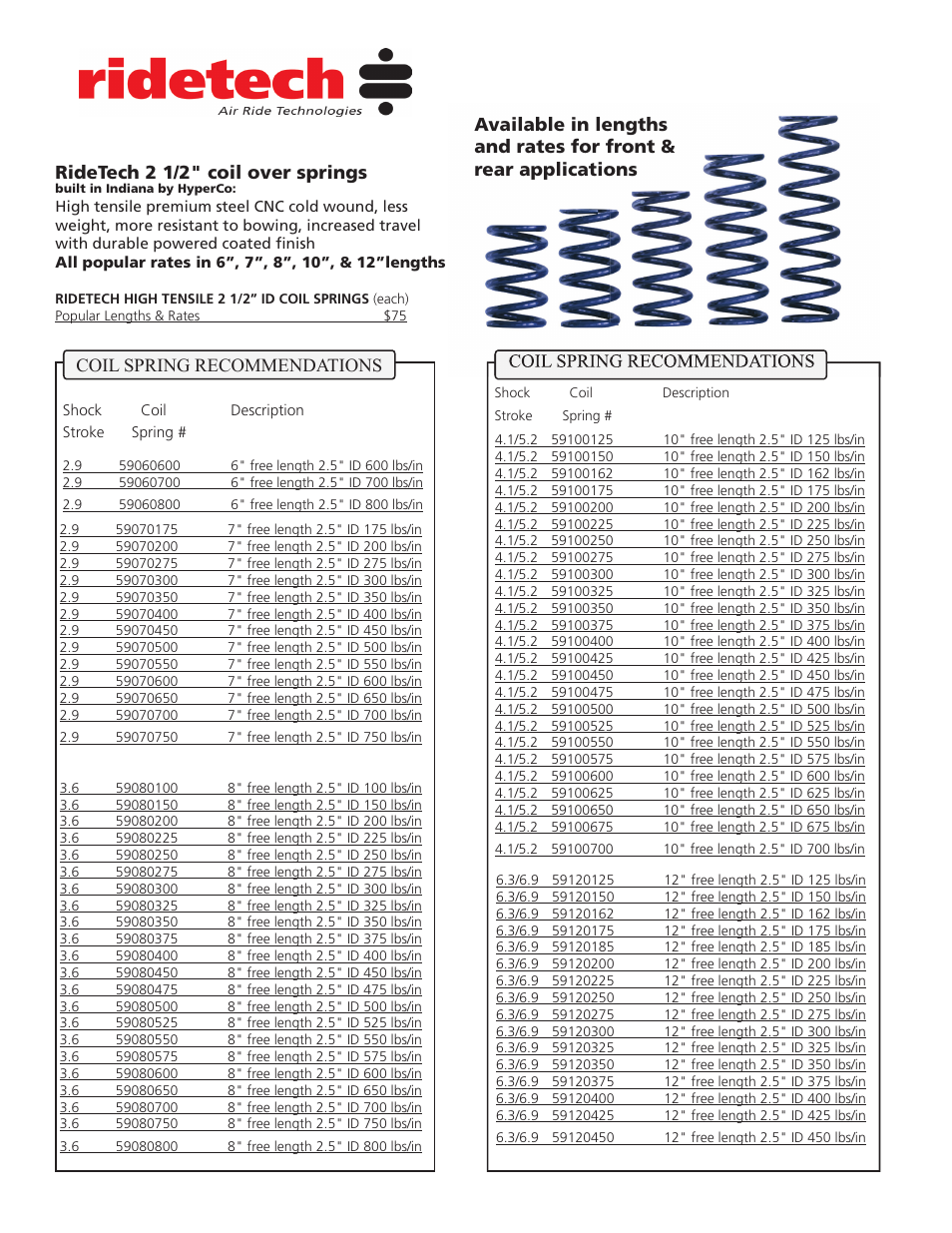 Coil spring recommendations, Ridetech 2 1/2" coil over springs | Ridetech COIL-OVER User Manual | Page 2 / 2
